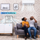 Comfort Zone 20" 3-Speed Box Fan in White